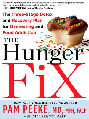 cover image of The Hunger Fix